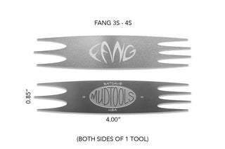 Fang Scoring Tools